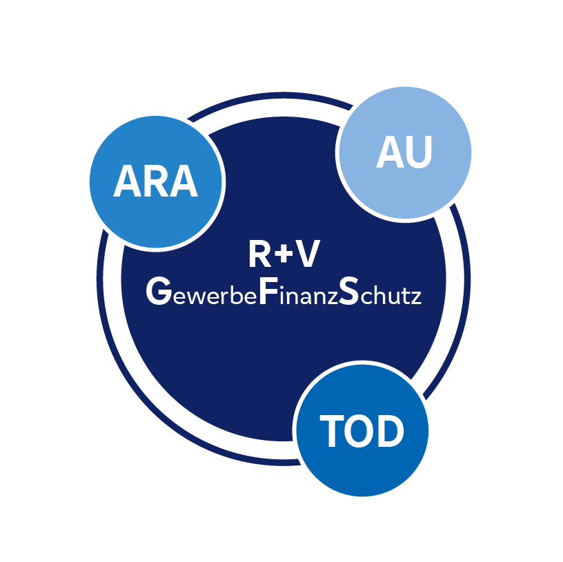 20240510 VR Smart Finanz RV GFS Signet B RZ